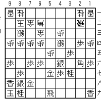  SS4-13 ゴキゲン中飛車(107)
