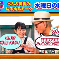 小さい頃の夢ってなに？