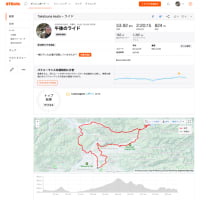 29日は、丹生川ダム周回コースへ。54km、2時間20分。30日は、福井のラーメンフェスへ。