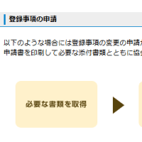 会計士や司法書士など44資格、オンライン登録可能に 改正法成立(日経より)