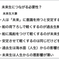 今日のご質問にお答えしてと、１７日のハーフワークショップの内容と