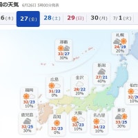 まだ6月なのに梅雨明け??