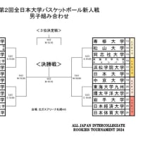 2024 全日本大学バスケットボール新人戦（7/8-10） 最終結果。予選リーグ敗退1勝1敗。