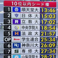 箱根駅伝　2025　復路8区