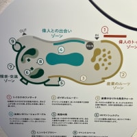 Station AI に寄って休憩