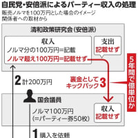 警察、検察はきちんと仕事しろ