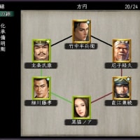 「英傑陣法」変更。