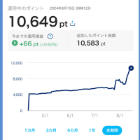 本栖湖ウイングフォィル強化合宿＆スクール28日目 岸田総理総裁選不出馬表明受け　野党側が一斉に批判 台風7号