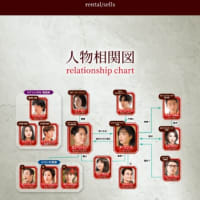 韓国ドラマ