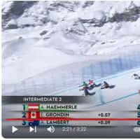Statement wins for Siegenthaler and Haemmerle in Cervinia | FIS Snowboard World Cup 23-24