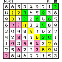 ◆0623◆「三色一気通貫」3問【初級②上級①】と「二色の上級①」