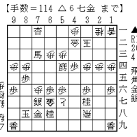 ２４名人戦予選リーグ、最終局　その５