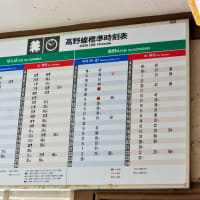 〈リバイバル・アーカイブス〉ここどこでしょう？駅から見える風景　９９