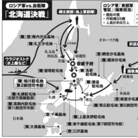 2021年8月のロシアの日本侵攻計画