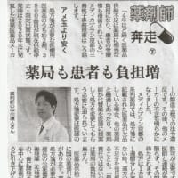 近代未来のリアル情報　6
