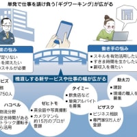 JOB-MATCHING SERVICES FOR GIG WORK SPREADING IN JAPAN空き時間で働ける 仲介サービス広がる