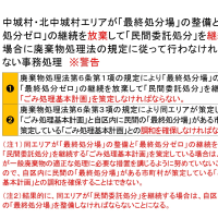 名護市が溶融炉を選定しなかった理由 沖縄のごみ問題を考える