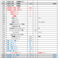 6月22日は五城目朝市市神祭！おさがり広場譲渡会も！