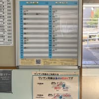 区切りお遍路旅 2/4 日目　3/25 20番-22番