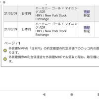 ハーモニー ゴールド マイニング Hmy の株価 Nyse ニューヨーク証券取引所 で遊ぶ ハーモニー ゴールド マイニング Hmy の株価 Nyse ニューヨーク証券取引所 で遊ぶ