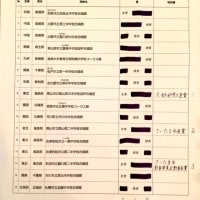 第68回全日本合唱コンクール全国大会中学校部門混声合唱の部審査結果