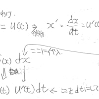 置換積分ができないのは、高校でこれを教えないから