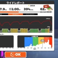 Carsonからのカブトレ母の日パーティ―
