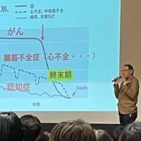 長尾和宏先生の講演会（2025.2.23）