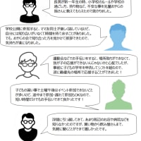 令和７年度　浮間小学校入学式