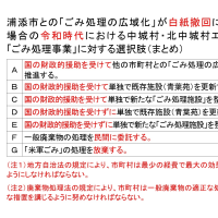 名護市が溶融炉を選定しなかった理由 沖縄のごみ問題を考える