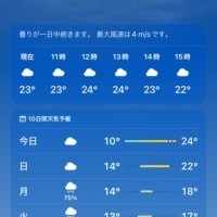プール：晴曇10〜24℃