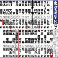 【参院選】小林よしのり氏が山尾しおり氏と東京都内で遊説！