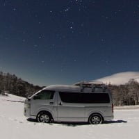 blogの引っ越し