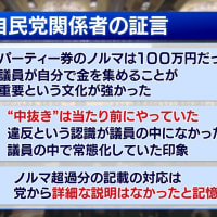 東京都議会議員選挙で裏金自民党が第１党の座を維持しそう！？裏金作りは政治資金規正法違反・所得税法違反の脱税でれっきとした犯罪です。東京の有権者の皆さんは税金泥棒たちに舐められているんです！