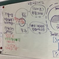 あれから何ヶ月。。。。