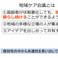 地域ケア会議への参加