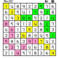 ◆0627◆巷で一番人気【★★★★★】「初級③中級①中級(上)①」できました