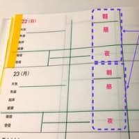 主婦日記 の 私の時間表 の書き方 17年の手帳準備をご一緒に 12 手帳なわたし 主婦日記 の 私の時間表 の書き方 17年の手帳準備をご一緒に 12 手帳なわたし
