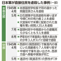 沖縄戦で日本軍が沖縄の人々を直接にも２９８人、間接的な殺人を含めると４７６６人殺した事実を「例外的に悲しい事件があった」と矮小化する参政党の神谷宗幣代表は、これからも市民の犠牲を気にしないだろう。
