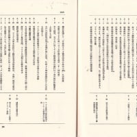 「日本外交年表竝主要文書」79年前の1945年から（其の一）