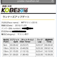 2016神戸マラソン