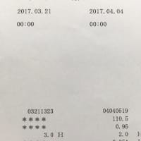 ウイルス量の推移