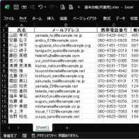 別々の元のファイルと作業用ファイルの違いをIF関数で見つけることって出来るんかなぁ～？！