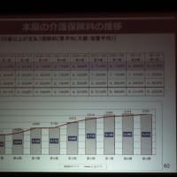 鹿児島県年金協会福祉講座「かごしま県政出前セミナー：認知症施策、介護保険制度」（2025）・・・姶良市文化会館「加音ホール」