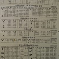 大分交通　杵築バスターミナルのバス運賃表　2007-06-29