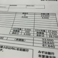 70代老夫婦　老人仕様車中泊　製作開始