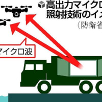シェルターの普及状況を報じる日経新聞社