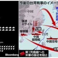 ①台湾侵攻のシミュレーション　230119情報