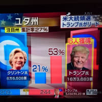 アメリカ大統領選挙！！