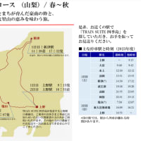 続；JR東日本の豪華クルーズトレイン「TRAIN SUITE 四季島」